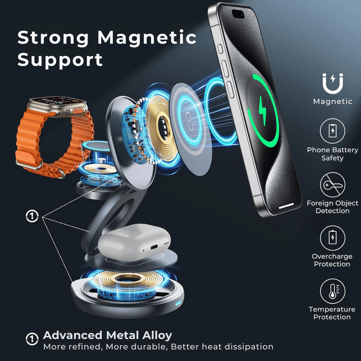 Foldable Apple MagSafe 3 in 1 Charger The Charger Shop