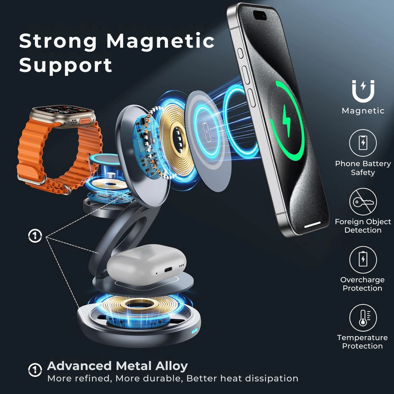 Foldable Apple MagSafe 3 in 1 Charger The Charger Shop