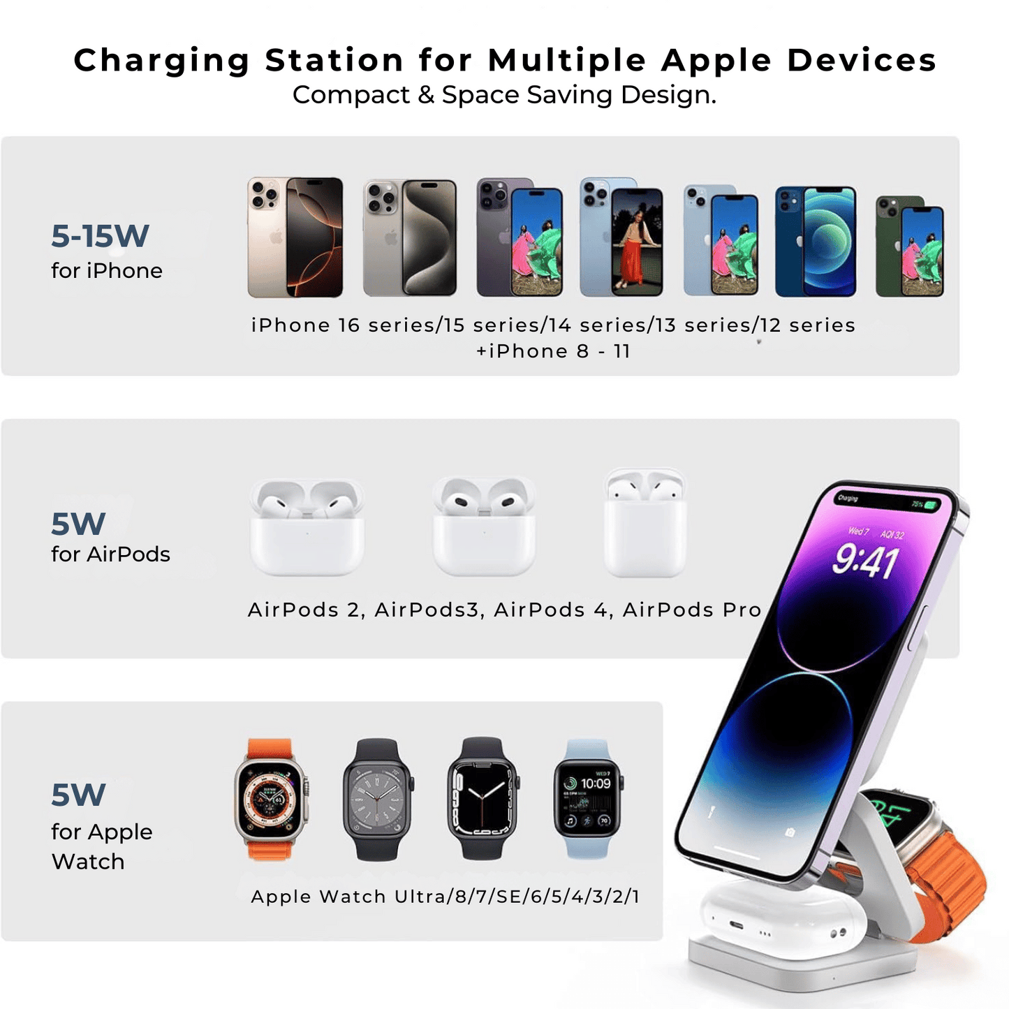 Apple MagSafe 3-in-1 Wireless Charging Station The Charger Shop