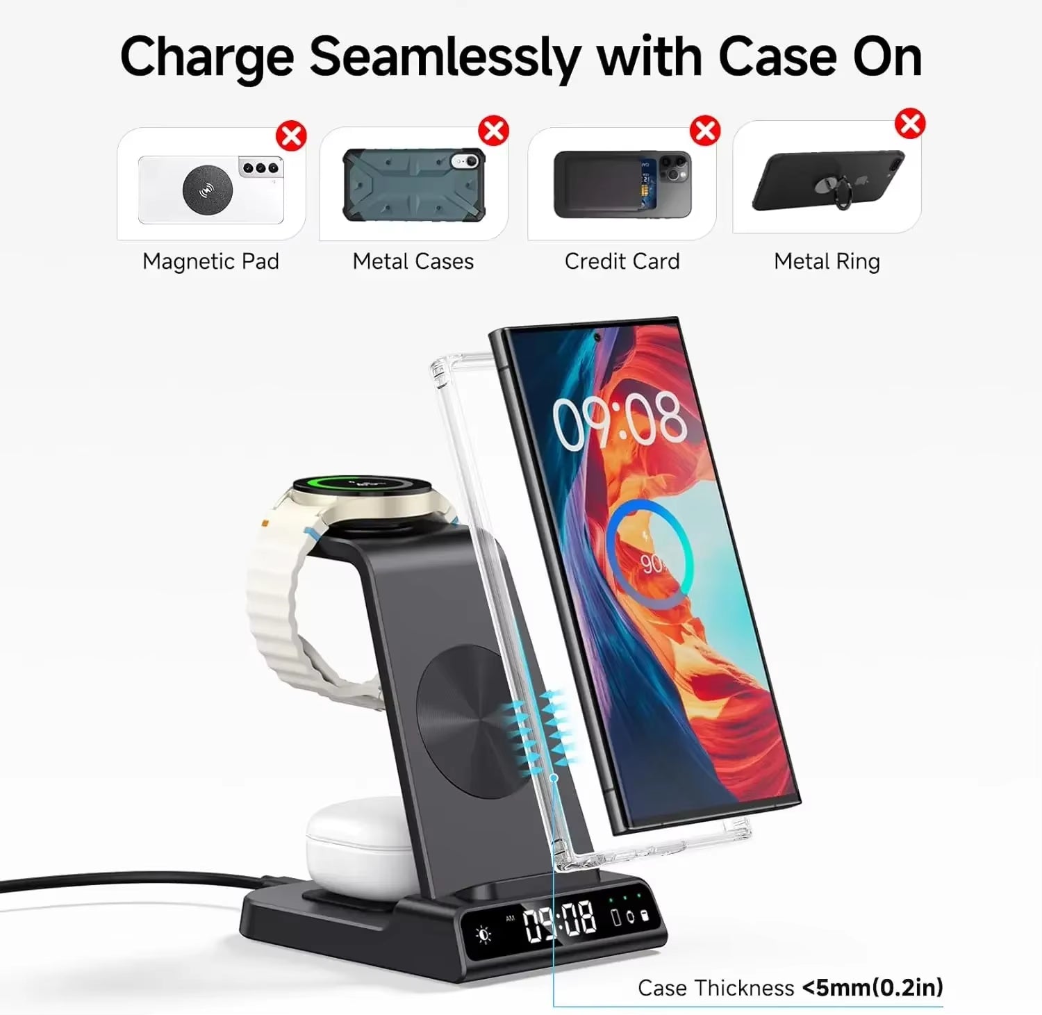 Swanscout C01 Wireless Charging Station for  Galaxy S25, S24 Ultra, S23, Z Flip, Z Fold, Galaxy Watch 8, 7, and Buds 3 Pro