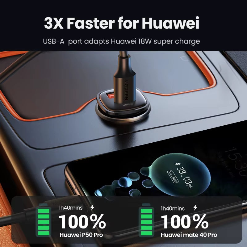 UGREEN 30W USB Car Charger with Quick Charge 4.0 and PD Type C Fast Charging for iPhone 17 and Xiaomi Mobile Phones
