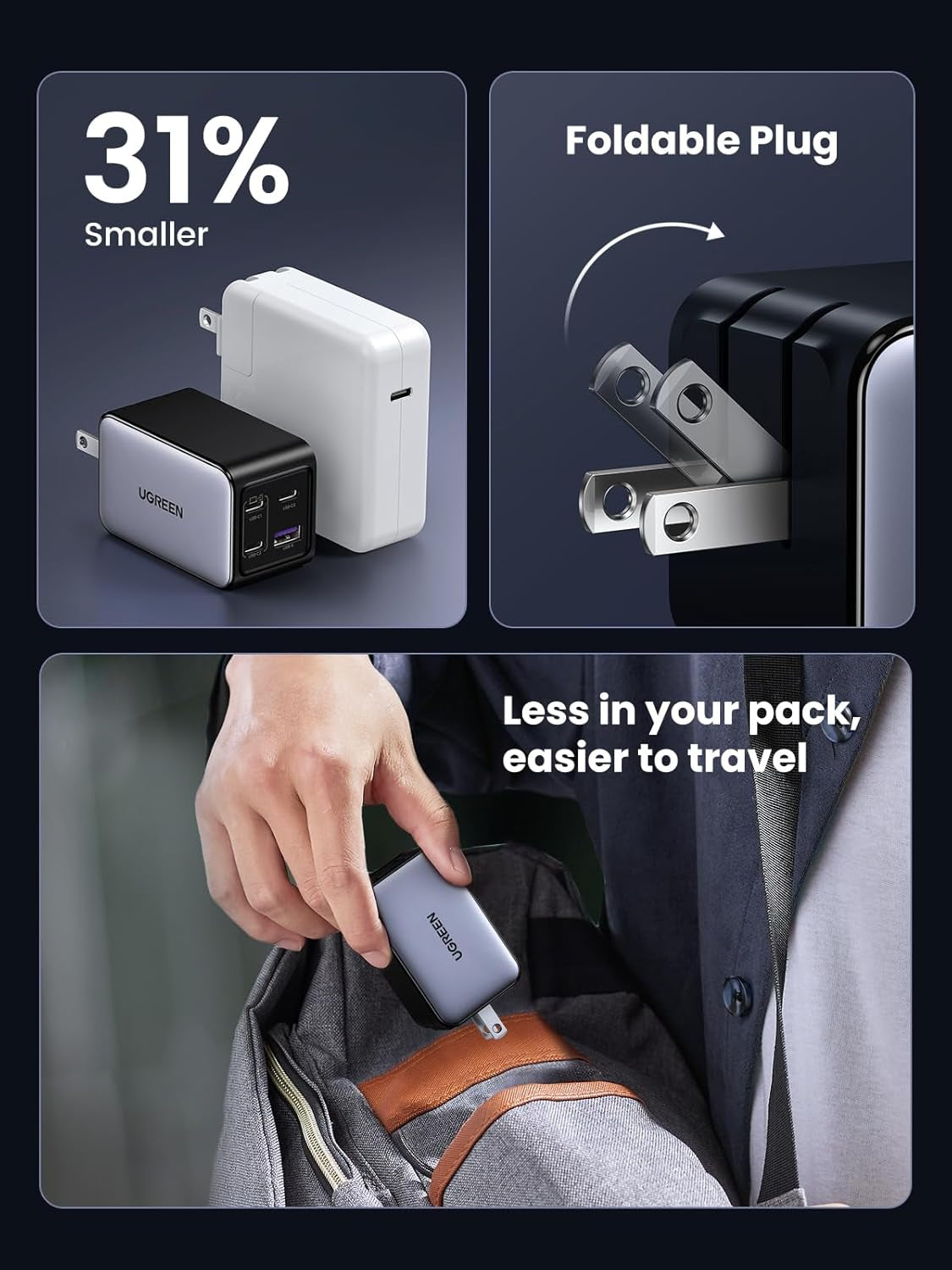 Nexode 65W GaN USB-C Wall Charger - 4-Port Fast Charging Solution Compatible with MacBook Pro/Air, iPhone 15/16/17 Series, Galaxy S24/S25, Pixel 9/10, iPad Pro, and Steam Deck