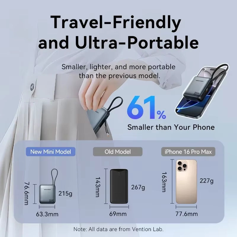 10,000mAh 35W Fast Charge Portable Power Bank - Mini 3C External Battery Charger for iPhone 17 and Xiaomi