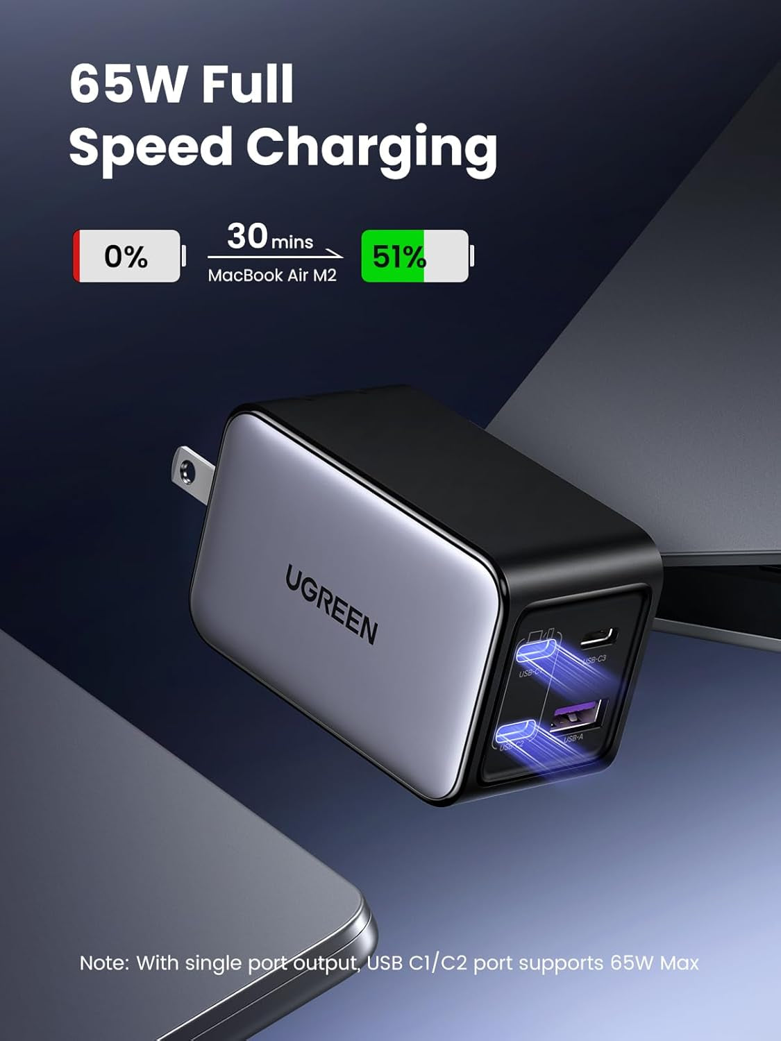 Nexode 65W GaN USB-C Wall Charger - 4-Port Fast Charging Solution Compatible with MacBook Pro/Air, iPhone 15/16/17 Series, Galaxy S24/S25, Pixel 9/10, iPad Pro, and Steam Deck