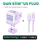 Power Up Your Devices with the 65W 30W GaN Charger - Playful Robot Design, Fast PD3.0 & QC4.0 Charging for iPhone 17/16/15 Pro, MacBook, and More!